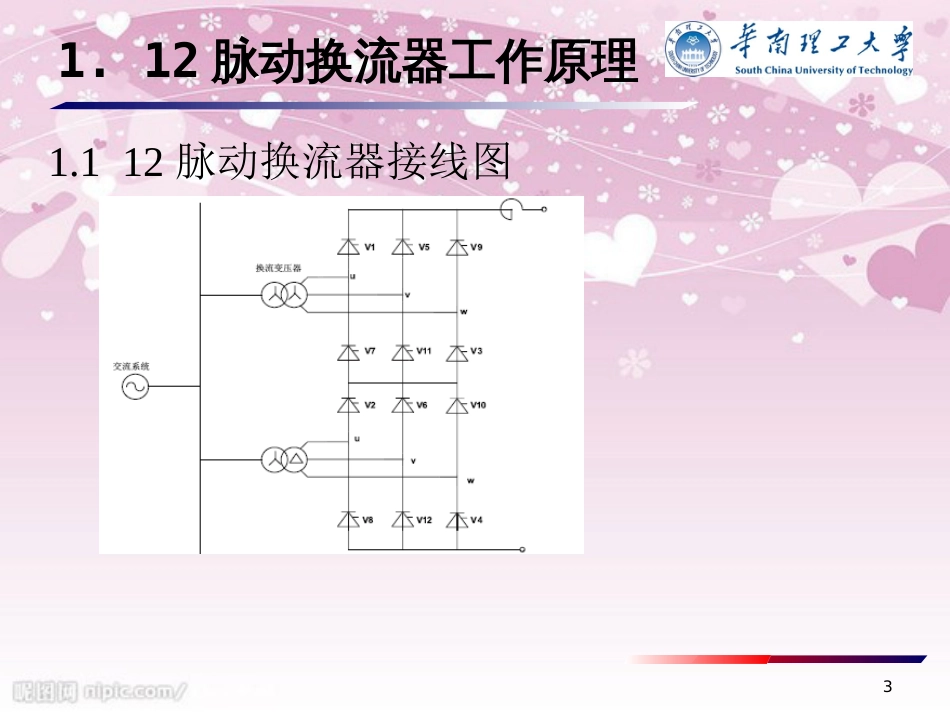 12脉动换流器工作原理及仿真-matlab-simulink_第3页