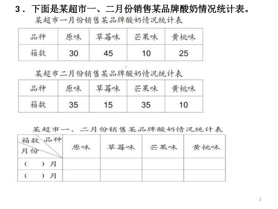 (三)三年级数学下册复式统计表-练习课[共9页]_第3页