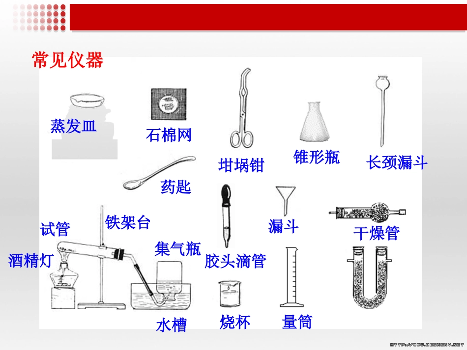 1.3走进化学实验室[共29页]_第2页