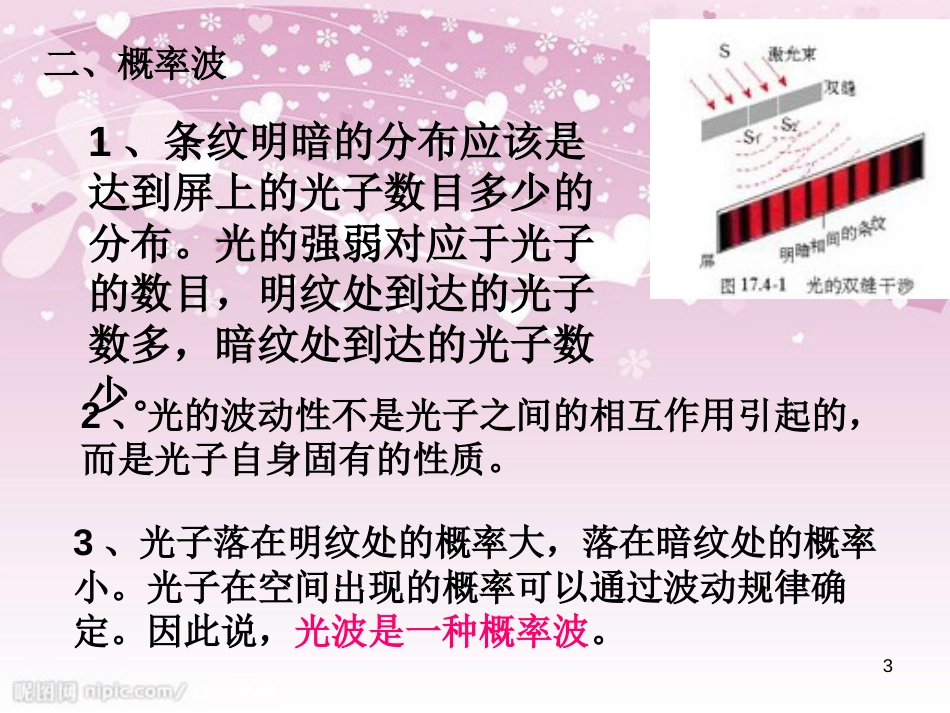17.5概率波和不确定关系[共16页]_第3页
