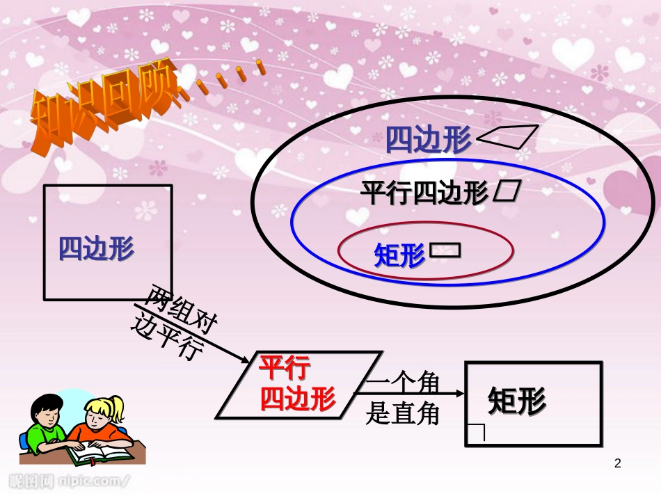 19.3.2矩形的判定课件PPT[共21页]_第2页