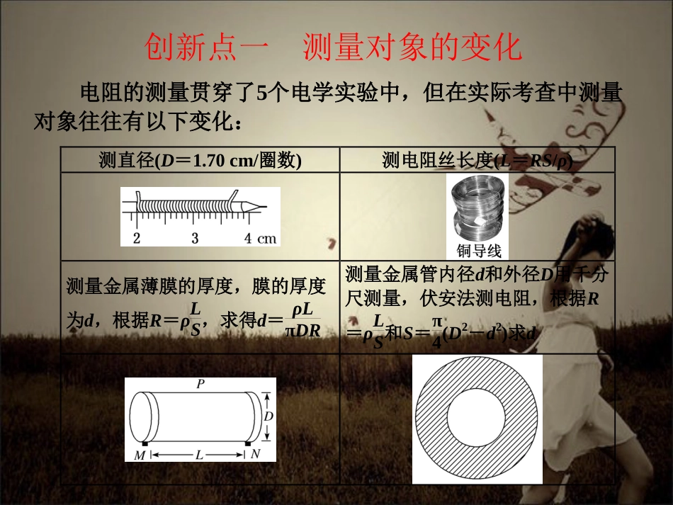 2019届高考物理复习第四讲电学实验创新命题点--系统归纳思维活课件[共41页]_第3页