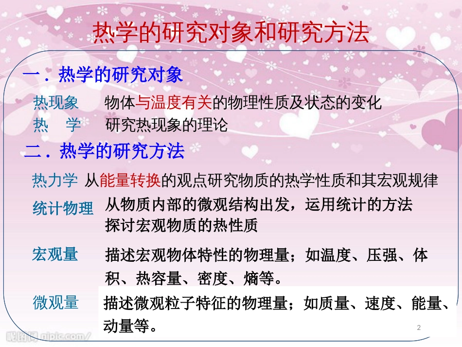 5.1-2.理想气体状态方程_第2页