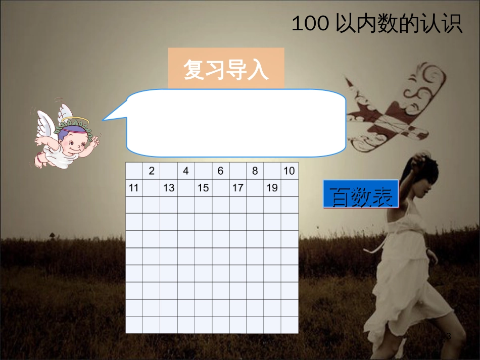 2016一年级下册100以内数的数的顺序高品质版[共23页]_第3页