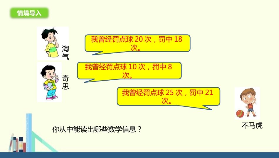 5百分数的认识_第2页