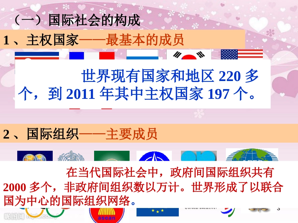 8.1国际社会的主要成员：主权国家与国际组织2015年最新_第3页