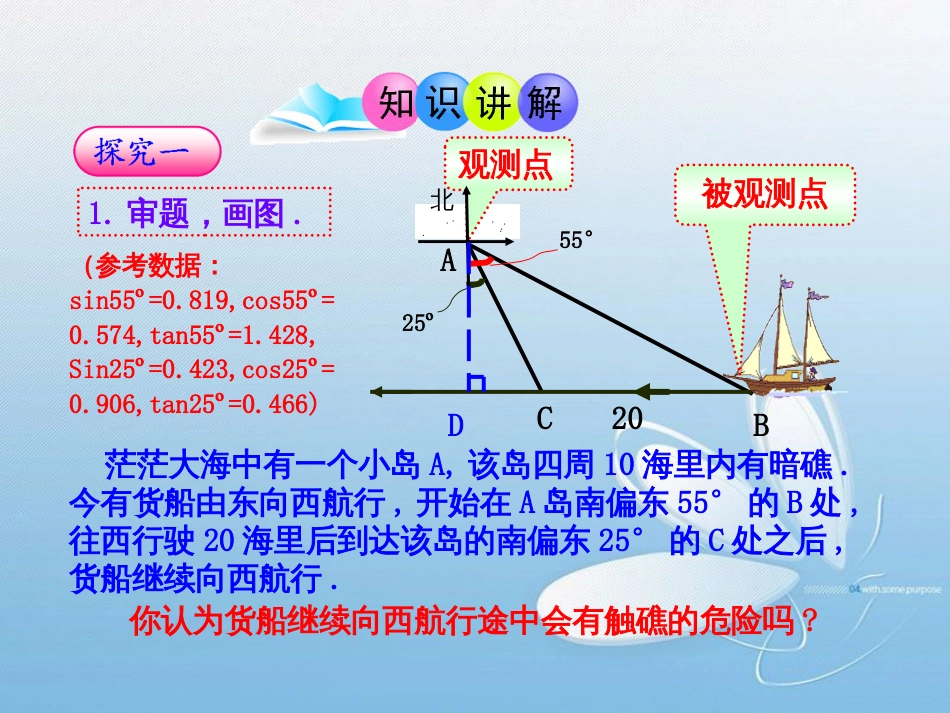 4船有触礁的危险吗_第3页