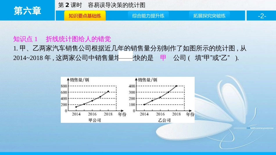 6.4统计图的选择第2课时第六章 数据的收集与整理_第2页