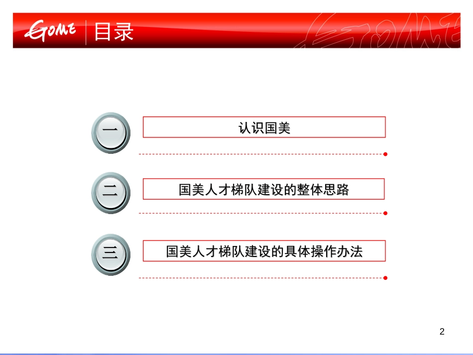 6-人才梯队建设-国美电器[共43页]_第2页