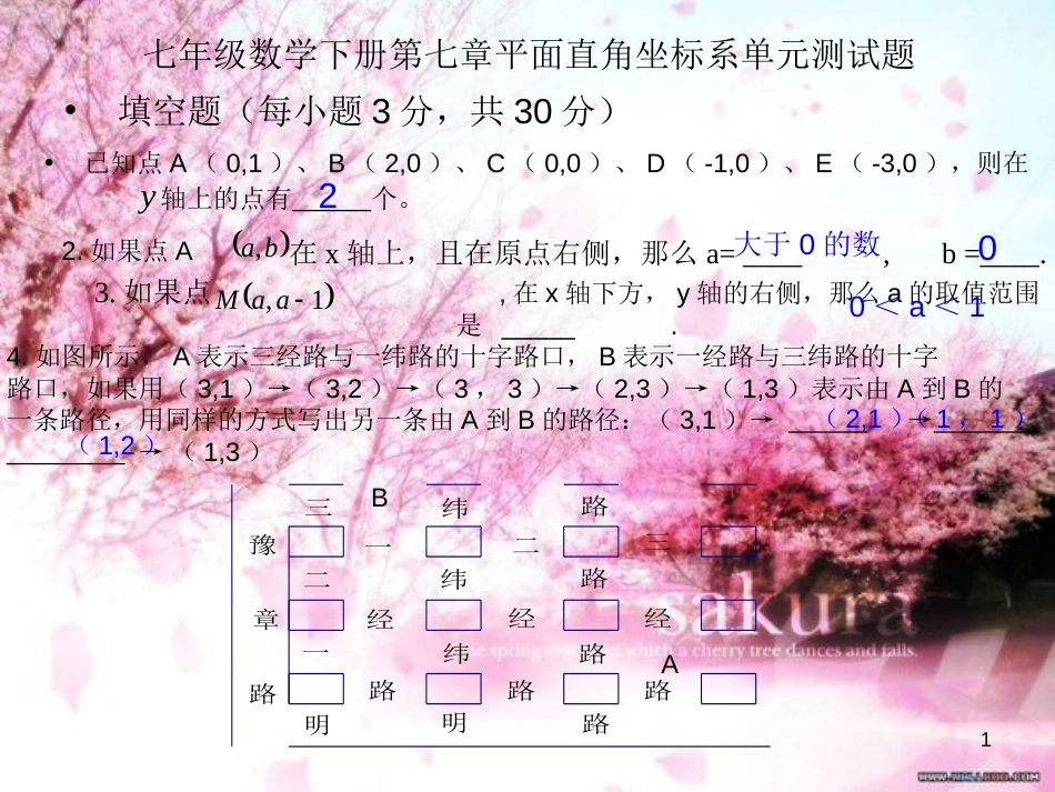 3.新人教版七年级数学下册第七章平面直角坐标系单元测试题[共8页]_第1页