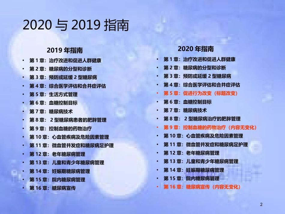 2020年ADA指南更新ppt课件[共28页]_第2页