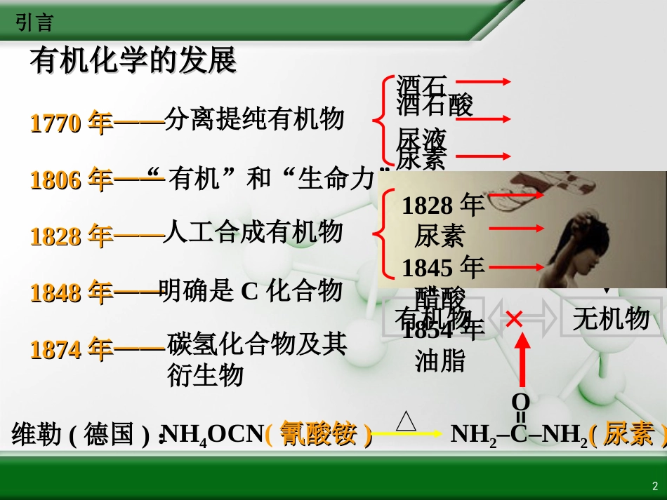 2017江西省鹰潭市第一中学高中化学选修5课件-有机化学基础-第一章-第一节-有机化合物的分类.ppt[共27页]_第2页