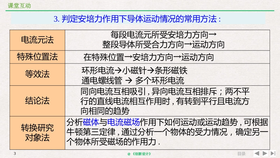 9-1-2-安培力及安培力作用下导体运动情况的判断_第3页