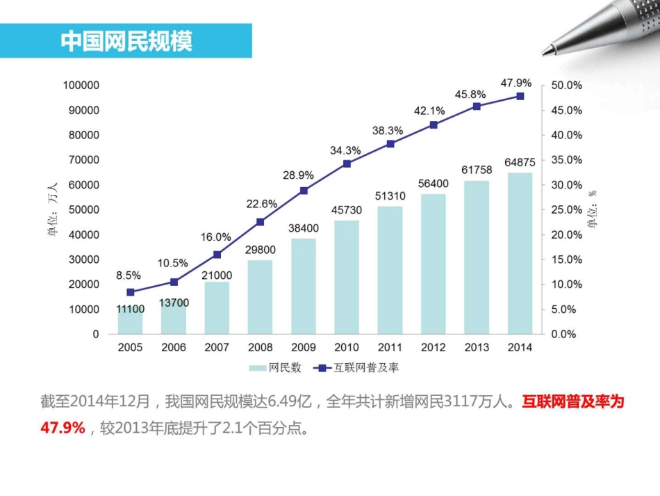 2019年互联网在线教育行业分析报告_第3页