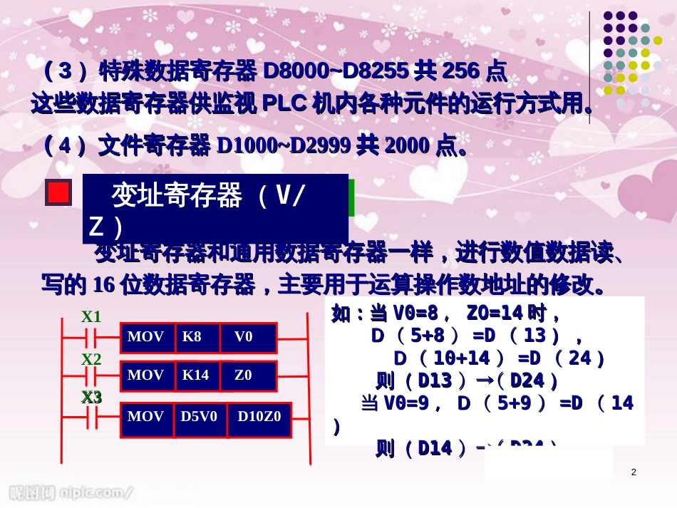 28功能指令：-MOV(传送)、CMP(比较)指令_第2页