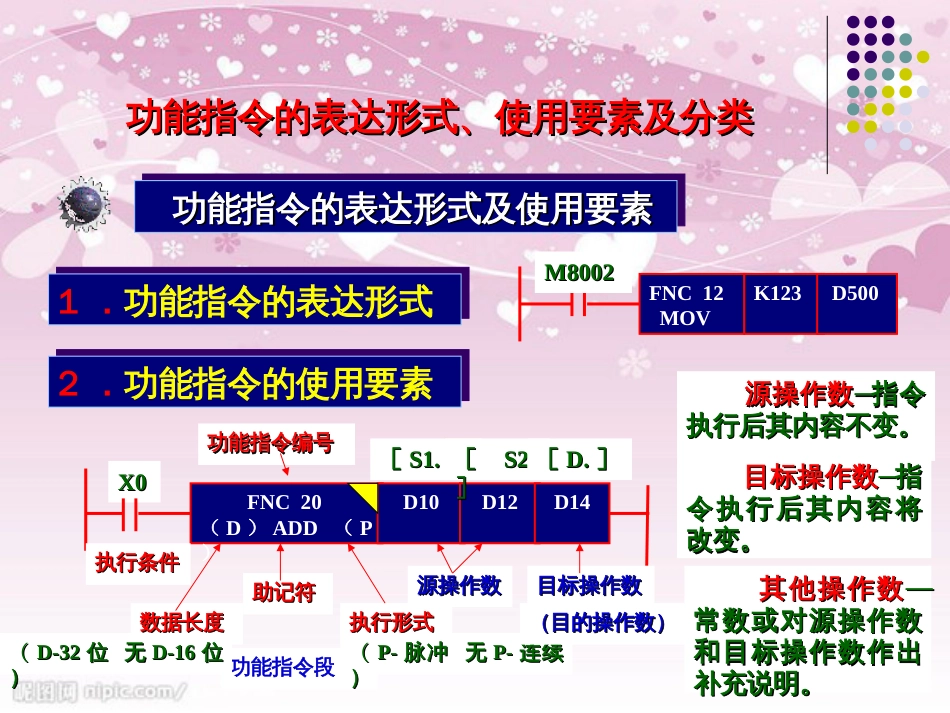 28功能指令：-MOV(传送)、CMP(比较)指令_第3页