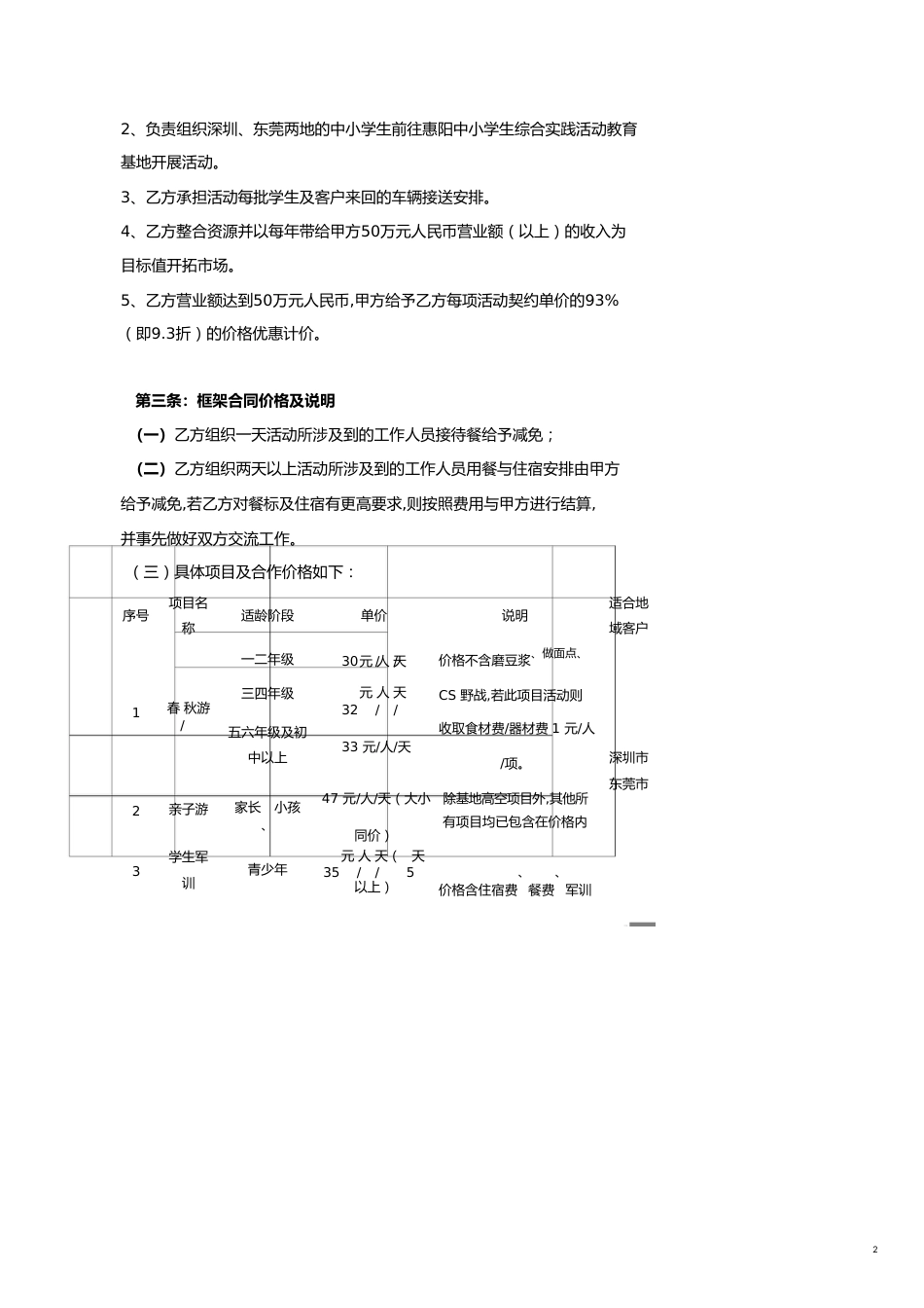 2015年框架项目战略合作协议[共6页]_第2页