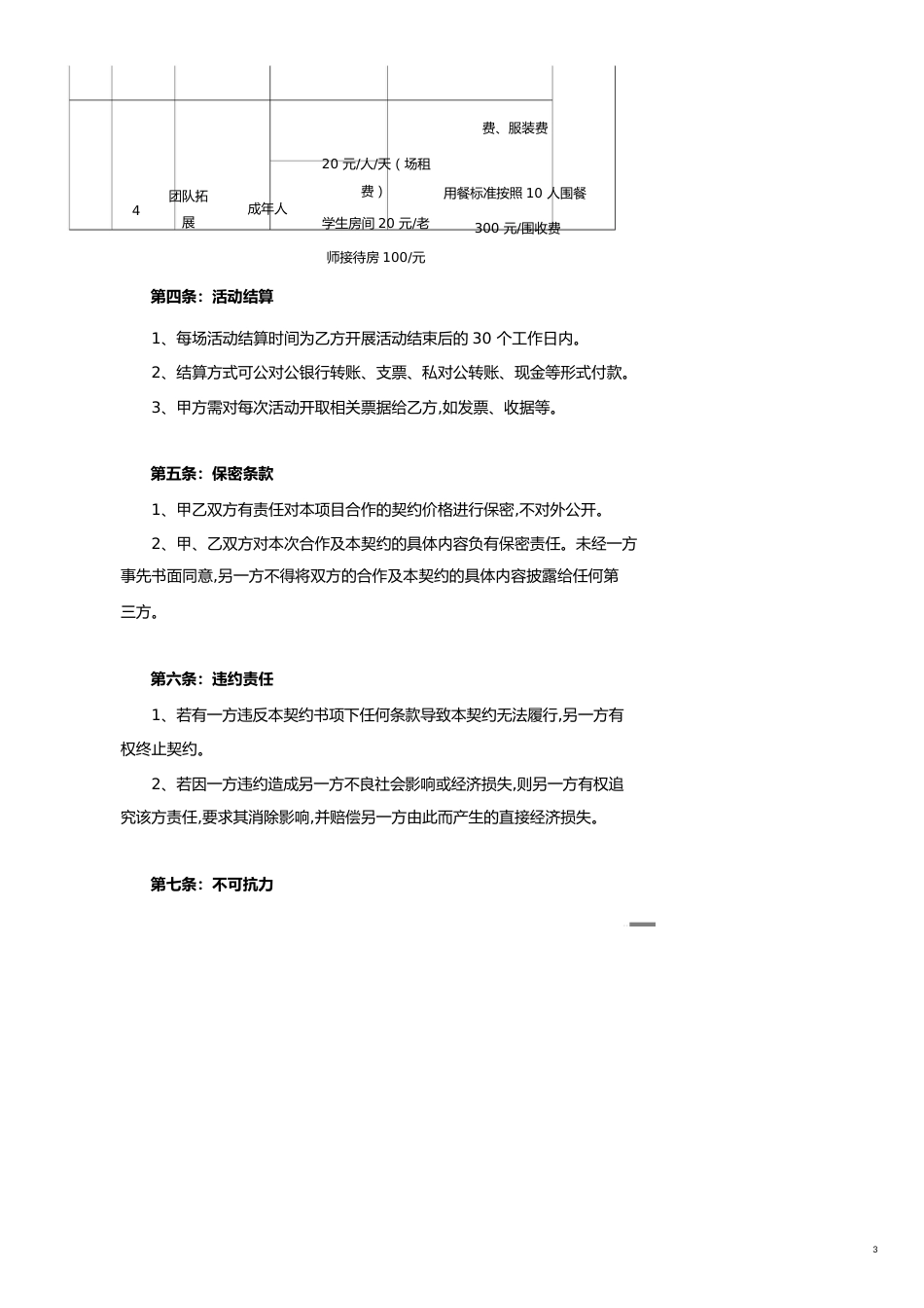 2015年框架项目战略合作协议[共6页]_第3页