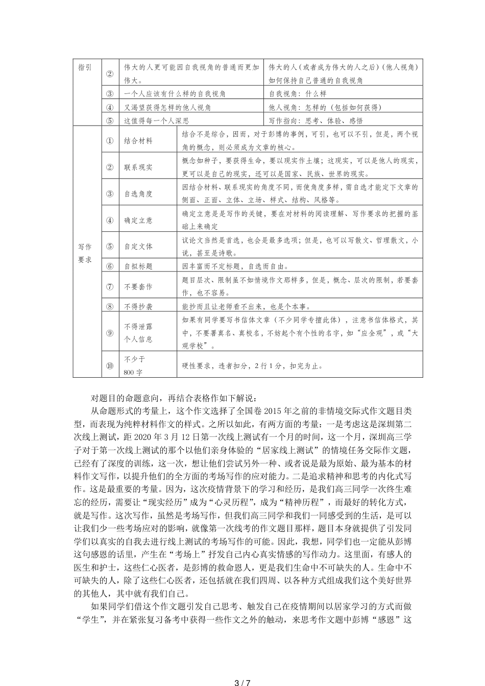 2020年4月深圳市语文第二次线上测试---命题专家详解答案作文解析及评分细则[共7页]_第3页