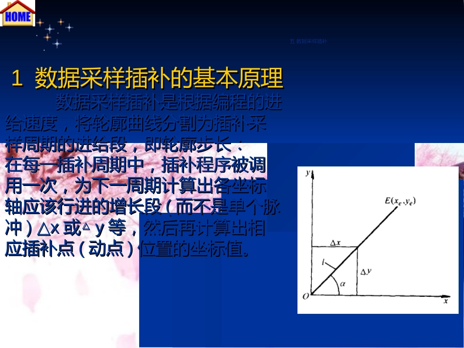 3.5.3-数字增量插补原理_第3页