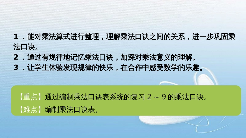 6-9的乘法口诀做个乘法表课堂导入-新知探究-课堂练习-课堂小结-课堂作业_第2页