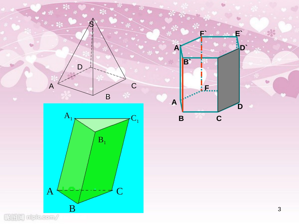 6.认识空间几何体(中职数学)[共18页]_第3页