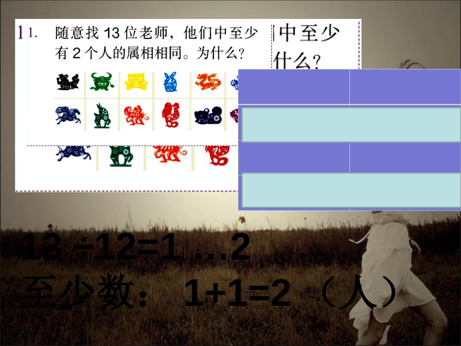 2017人教版小学数学六年级下册练习十三[共10页]_第2页