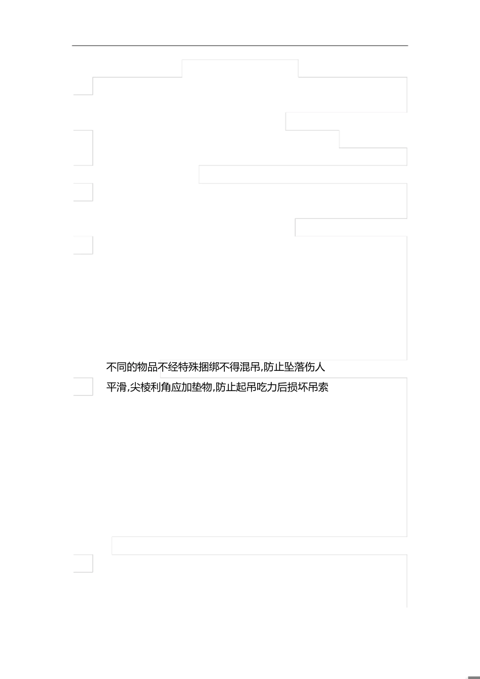 4司索工安全操作规程_第1页