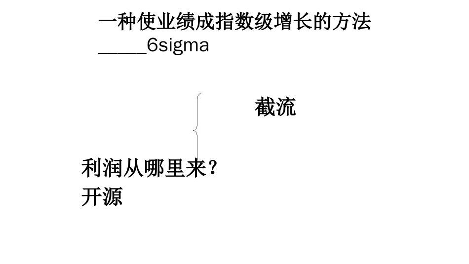 6sigma战略研讨会[共26页]_第1页