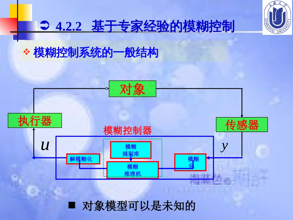 4.5  专家控制与基于专家经验的模糊控制[共40页]_第3页