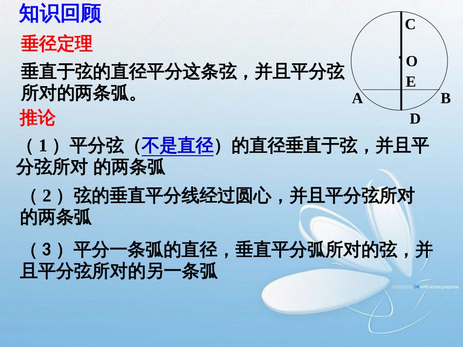 3.4圆周角和圆心角的关系BACDE九年级数学(下)第三章 圆_第3页