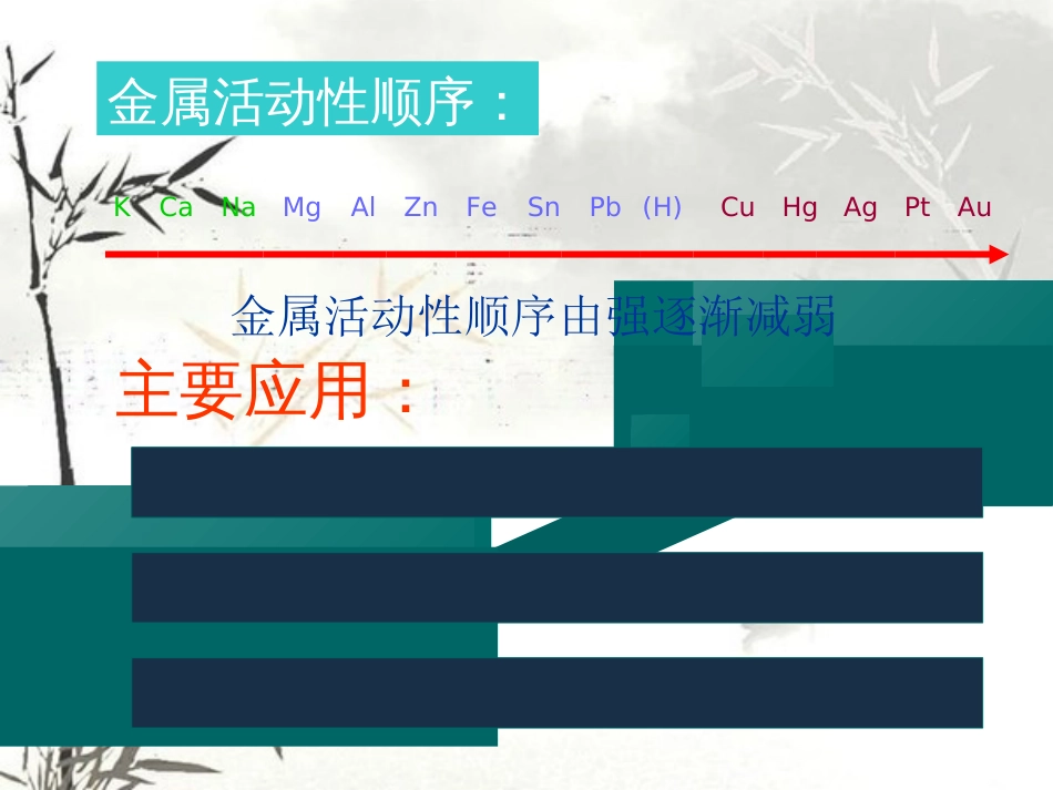 《金属活动性顺序及其应用》ppt课件[共23页]_第2页