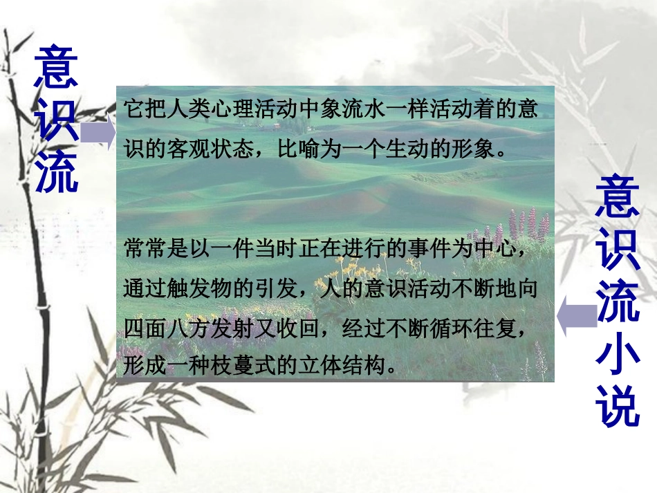 《春之声》PPT课件[共12页]_第3页