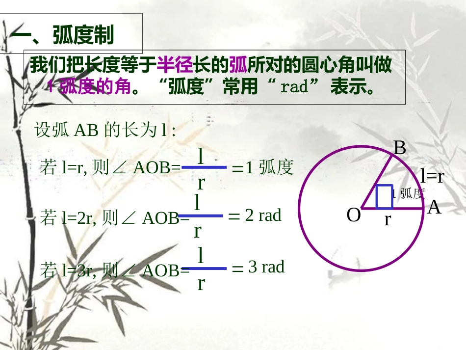 《弧度制》课件[共13页]_第3页