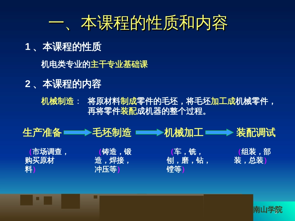 《机械制造基础》全套PPT电子课件教案(完整版)[共222页]_第3页