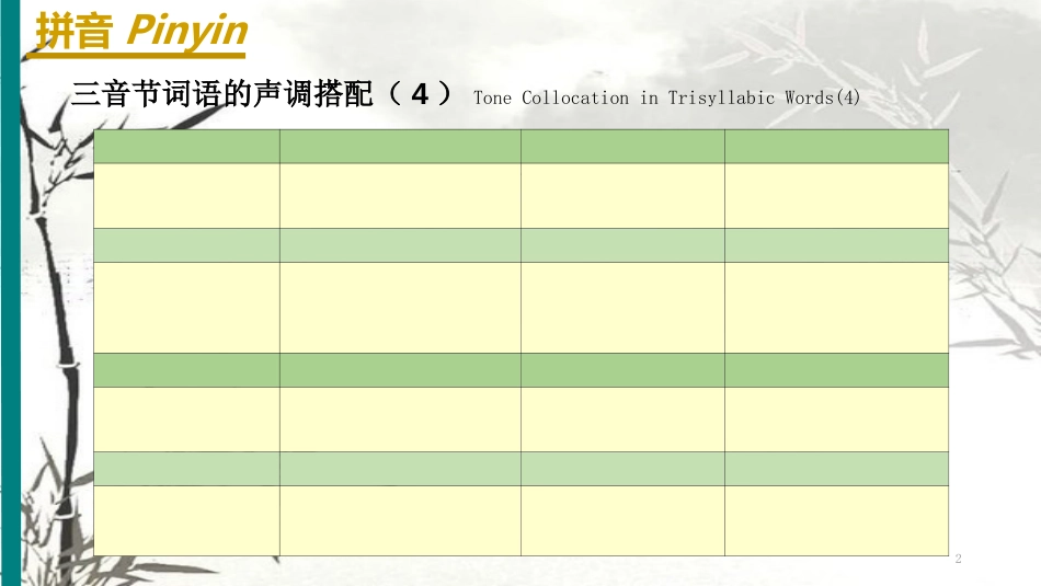 《HSK标准教程1》课件HSK1-L15[共31页]_第2页