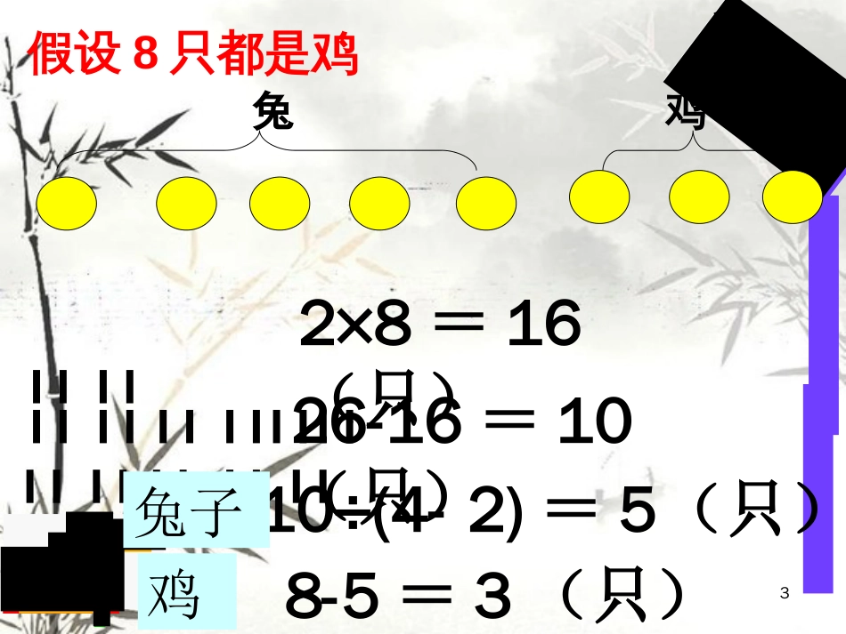 《鸡兔同笼问题》PPT课件[共13页]_第3页