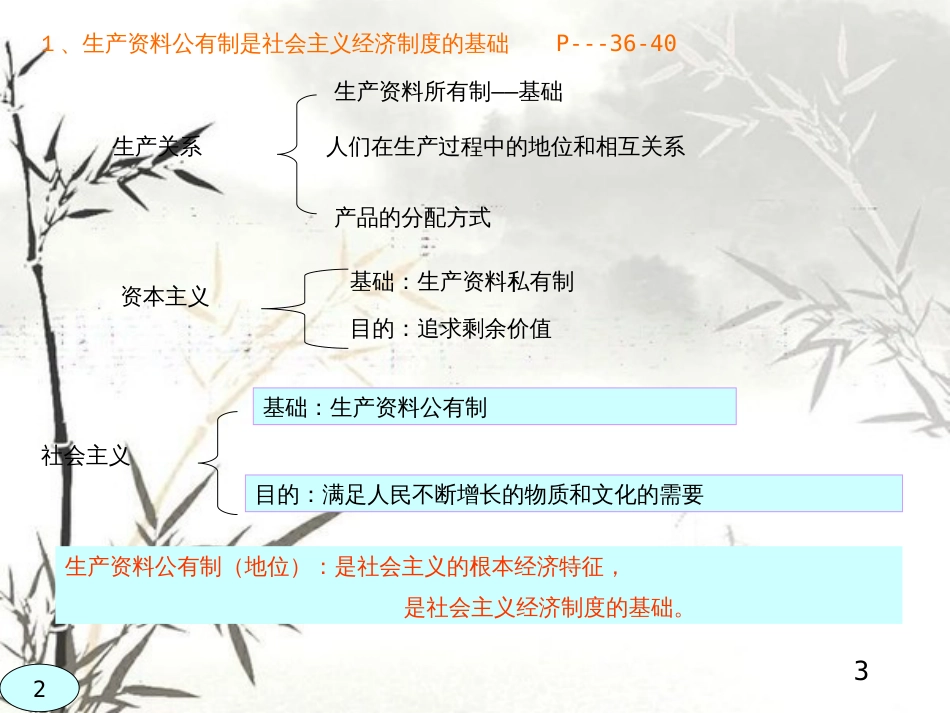 《高一政治》PPT课件_第3页