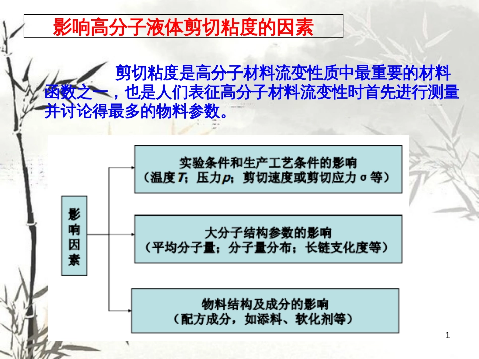 《流变学》-第三章-PART3解析_第1页