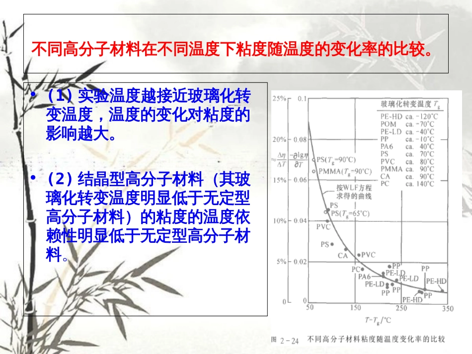 《流变学》-第三章-PART3解析_第3页