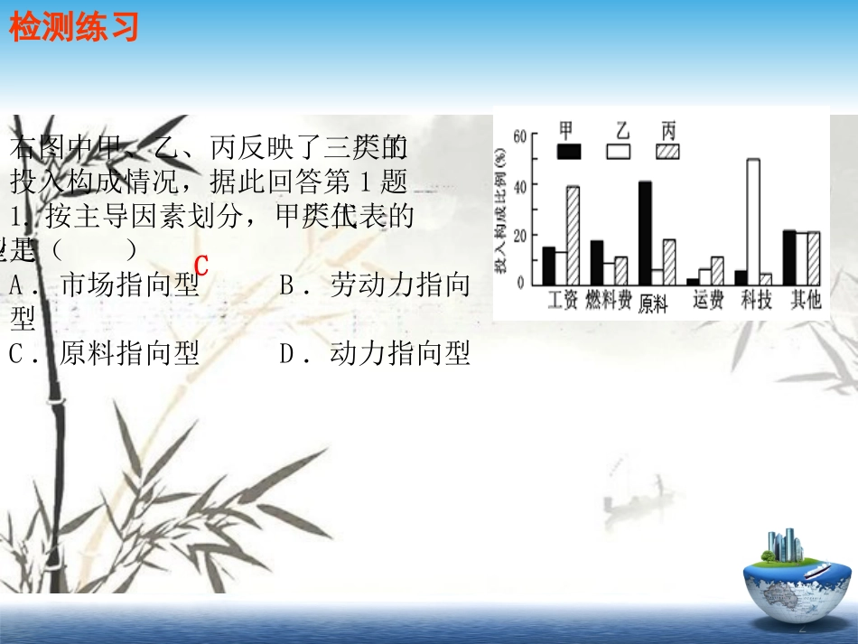 《工业地域的形成》(优质课)[共17页]_第2页