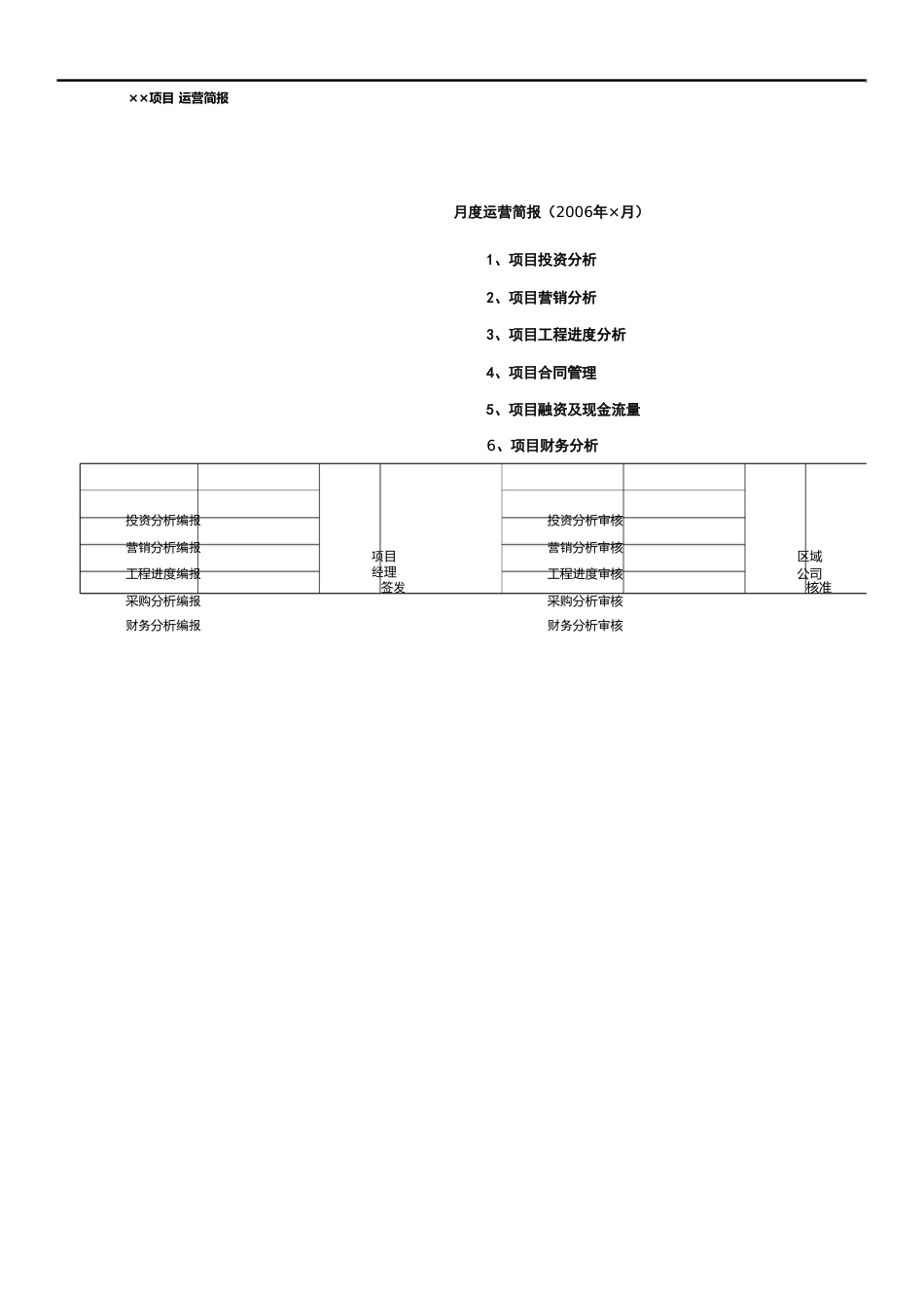 《项目运营管理表单__月报》万科房地产.xls_第1页