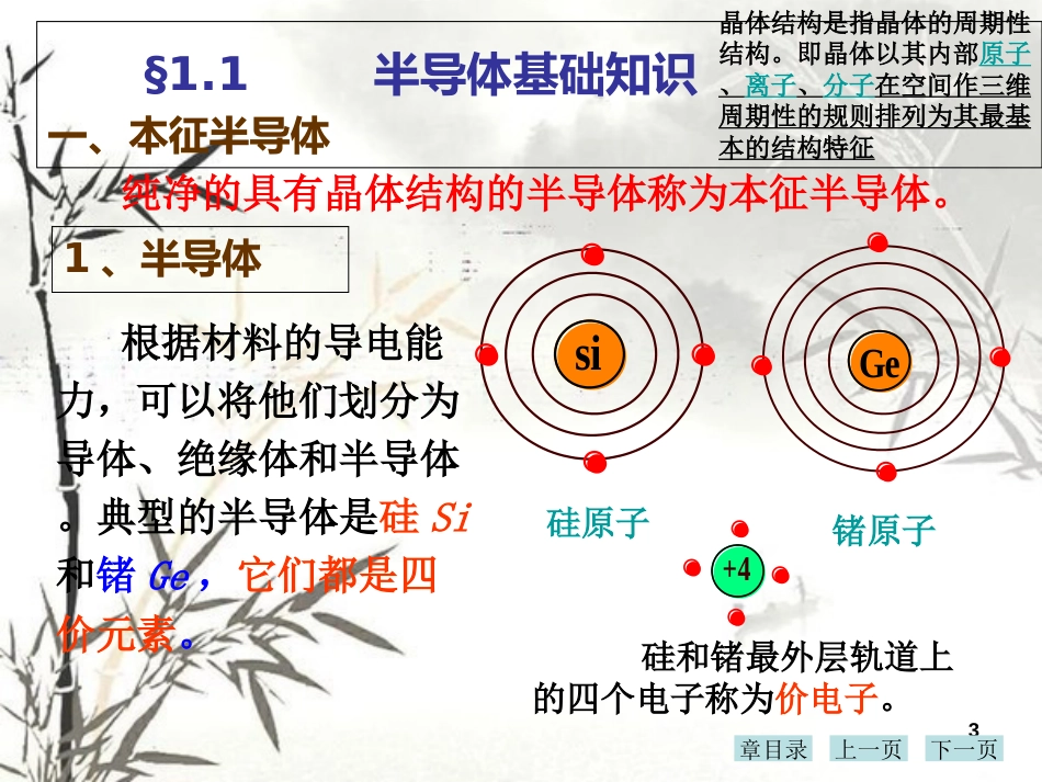 《模拟电子技术(童诗白)》课件[共434页]_第3页