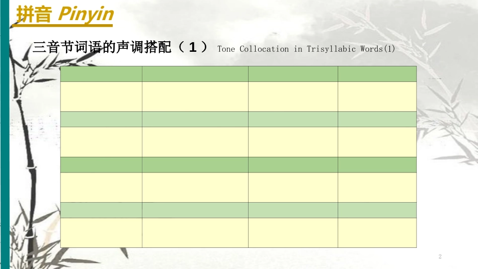 《HSK标准教程1》课件-HSK1-L12[共37页]_第2页