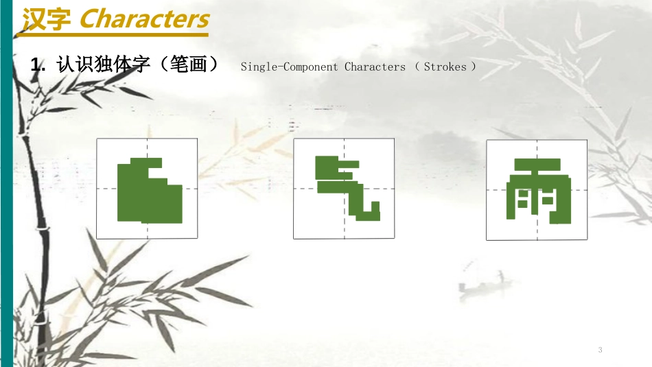 《HSK标准教程1》课件-HSK1-L12[共37页]_第3页