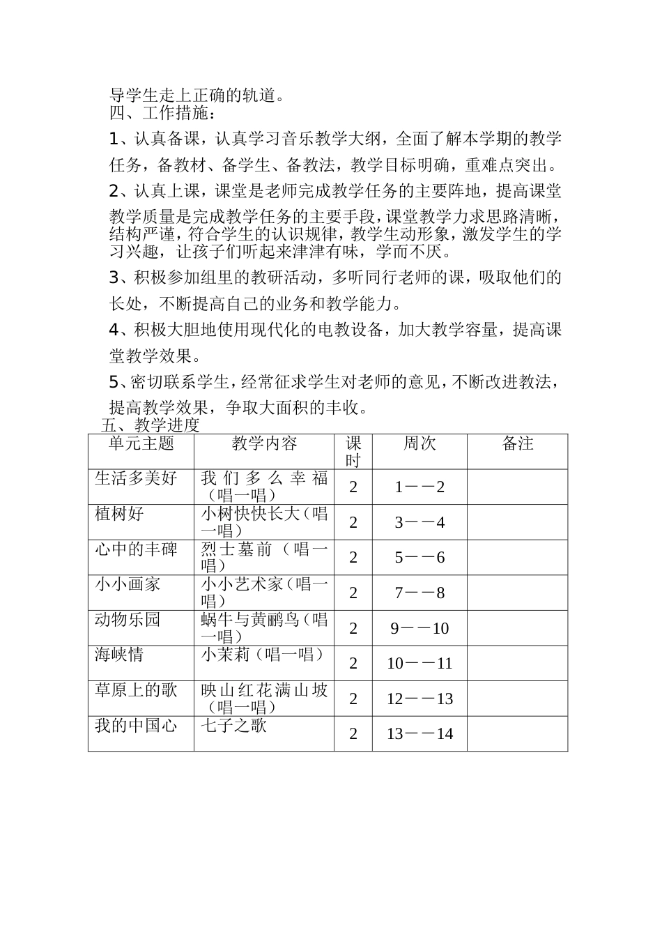 小学四年级下册音乐教学计划_第2页