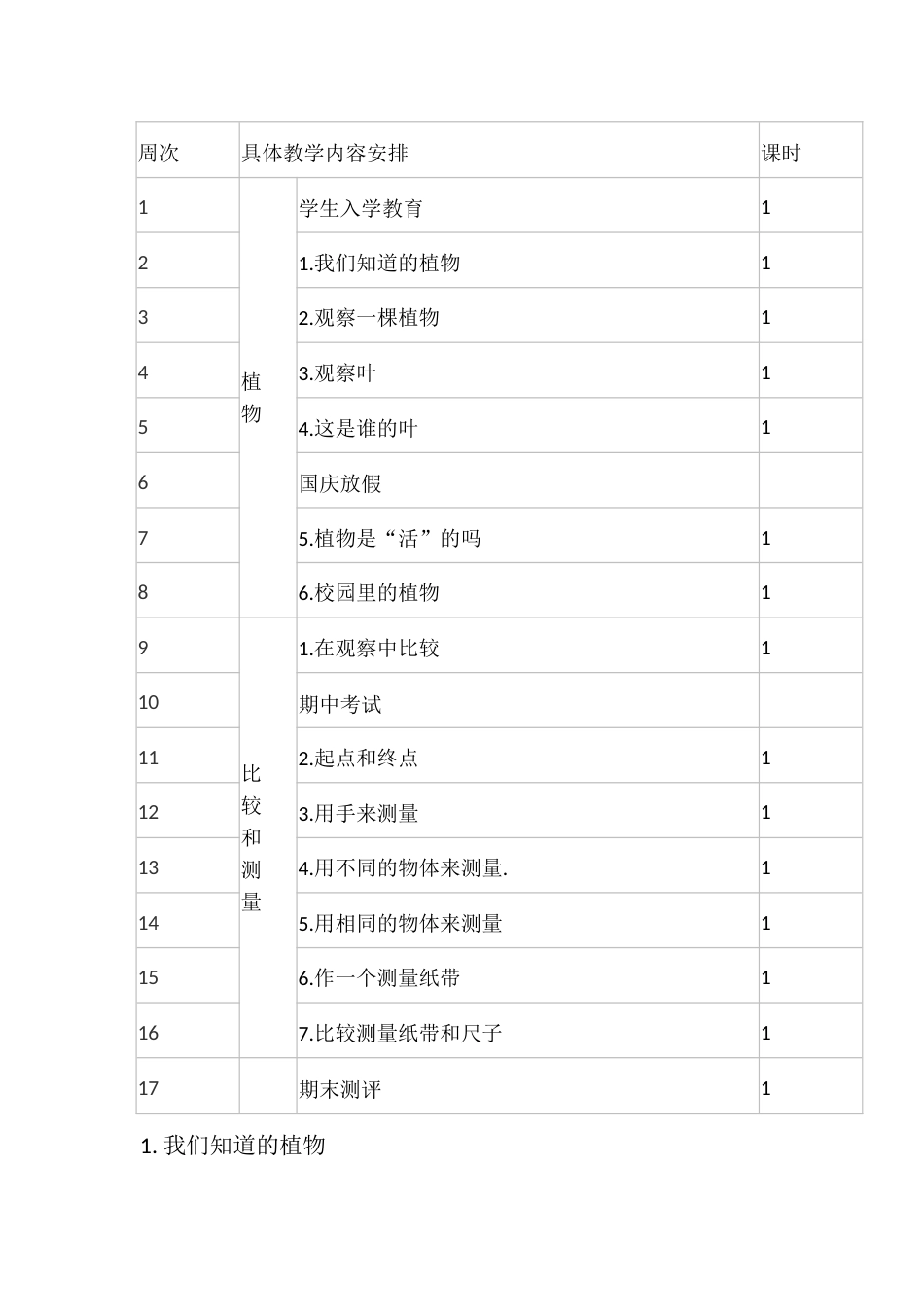 教科版一年级科学上册全册教案_第3页