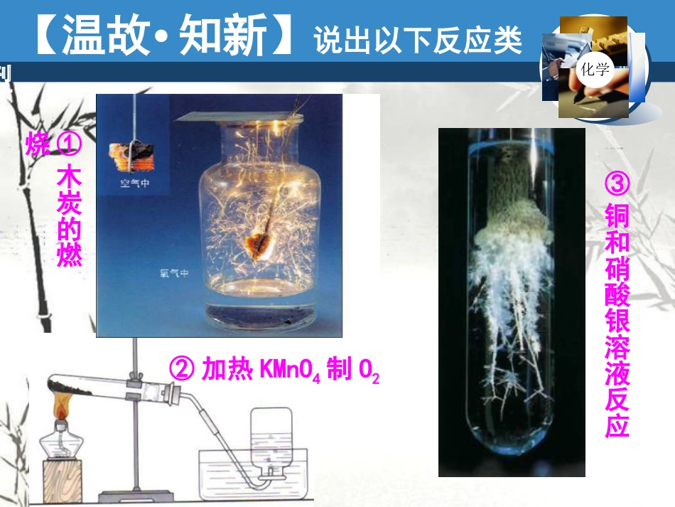 《复分解反应》课件[共19页]_第2页