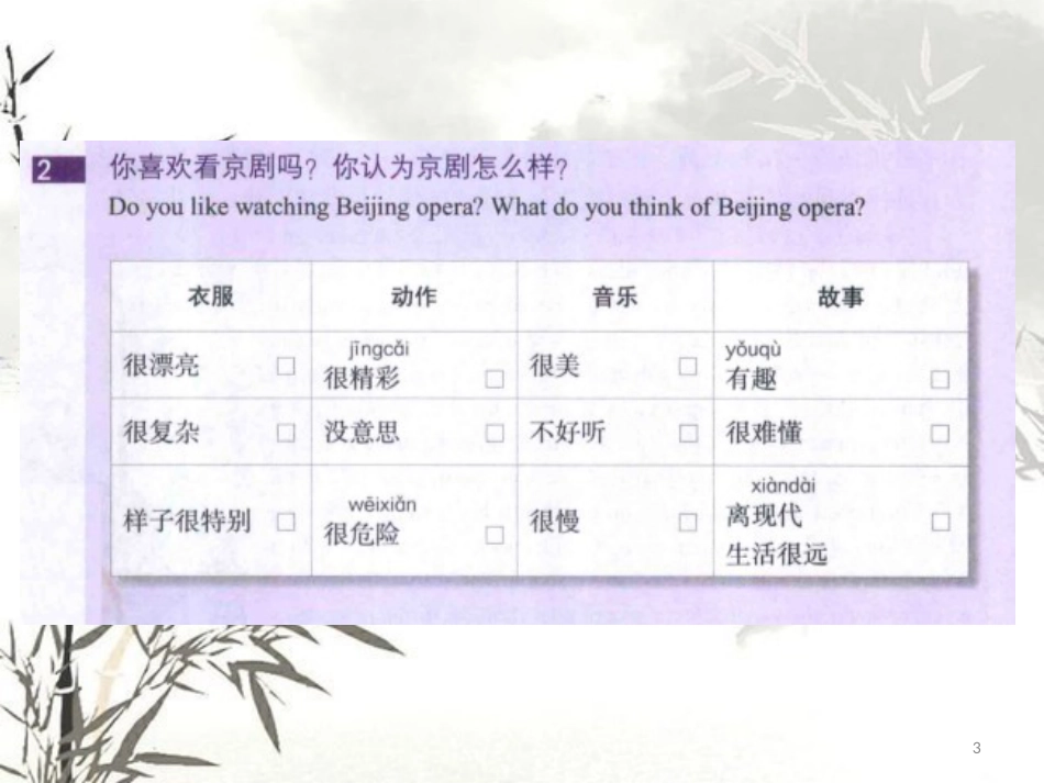 《HSK标准教程4下》课件lesson13[共71页]_第3页