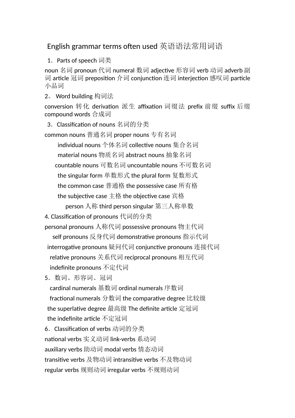 Englishgrammartermsoftenused英语语法常用词语_第1页